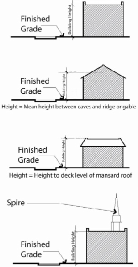 fig11-4-A-7.png